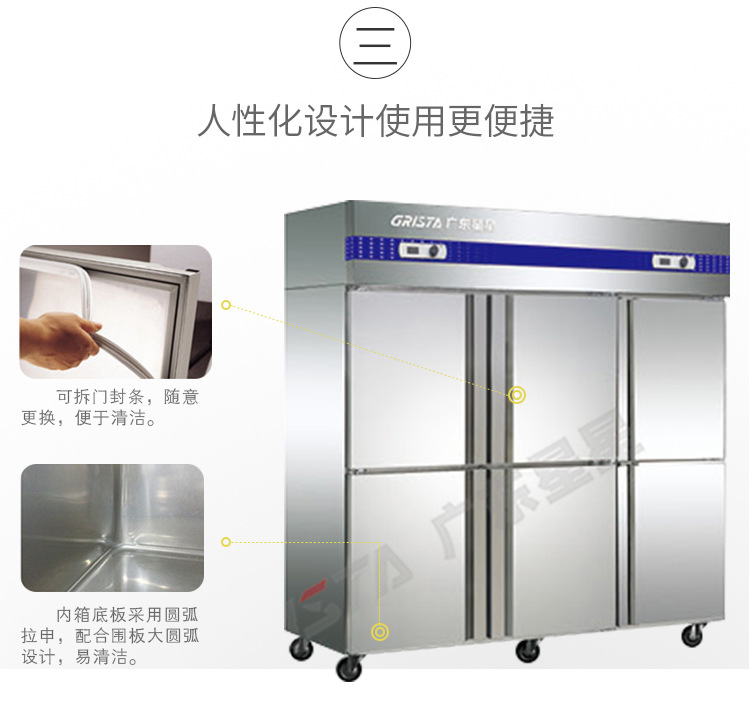 广东星星六门冰柜冰箱商用冷柜厨房四门冰箱商用厨房Q1.6E6-GX示例图12