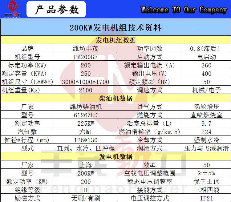 小区备用室外防雨200KW发电机组 潍坊潍柴200千瓦发电机组示例图1