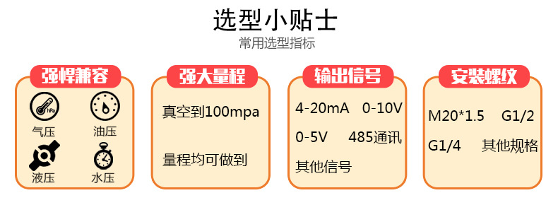 美控扩散硅压力变送器传感器高精度4-20mA液压气压油压压力变送器示例图15