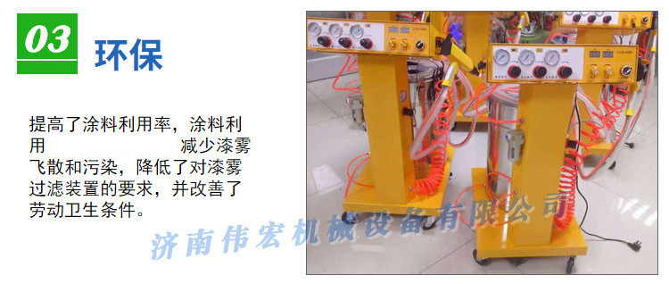 厂家直销 静电喷塑机 效率高 静电喷涂设备 质量可靠示例图11