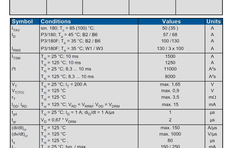 厂家直销 可控硅晶闸管模块 SKKT57-16 质保1年 CE认证 SKKT57A示例图5