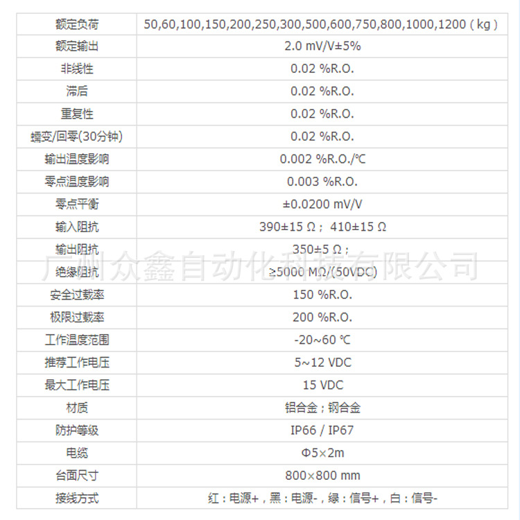 台湾mavin称重传感器NA3-250KG,NA3-300KG,NA1-500KG/600KG传感器示例图3