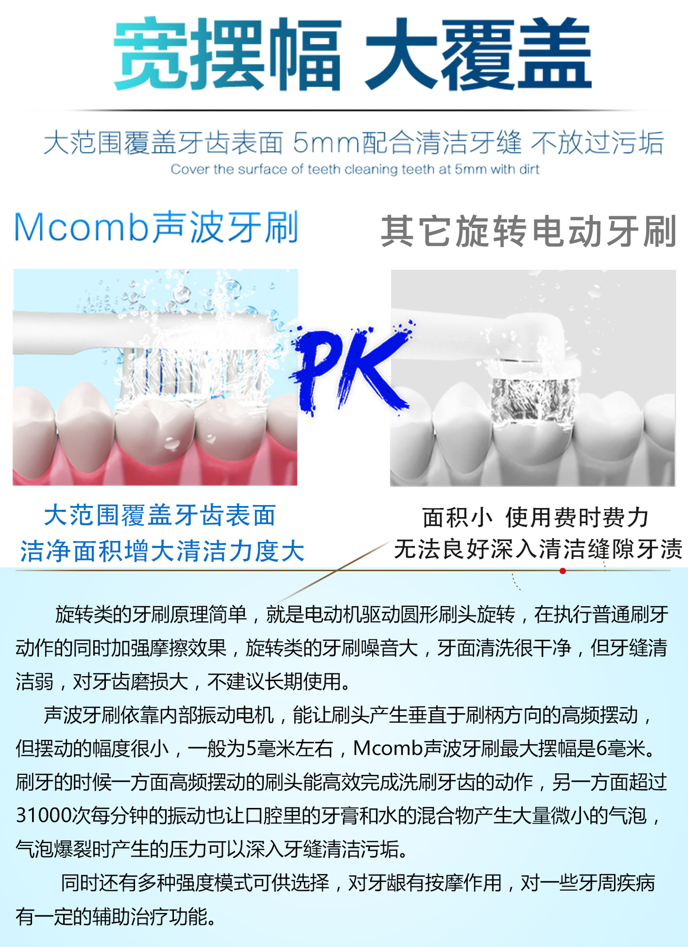 香港Mcomb电动牙刷成人声波牙刷 感应式充电防水牙刷 OEM贴牌厂家示例图2