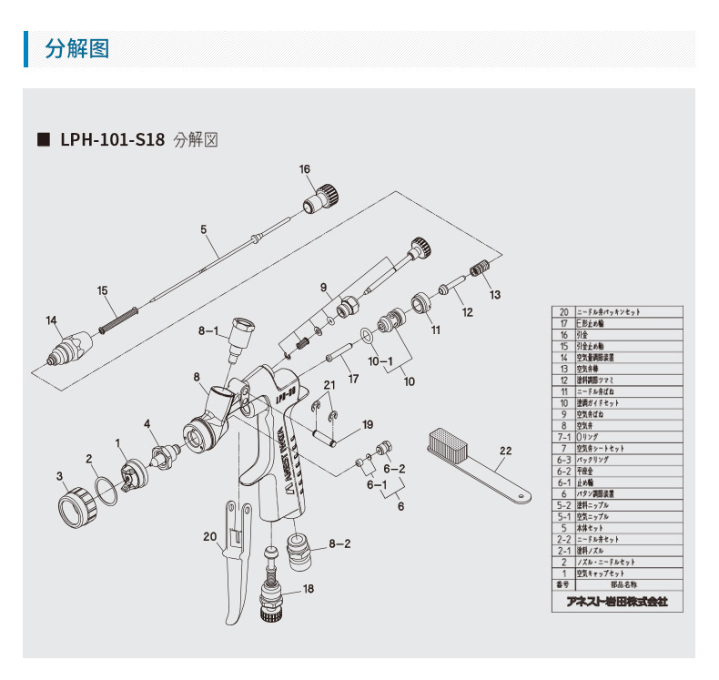 日本岩田喷枪光触媒亲水性溶液喷枪LPH-101-S18 防雾防尘手动喷枪示例图6