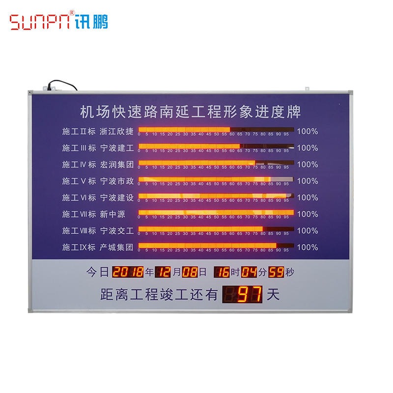 SUNPN讯鹏 LED电子看板 工程形象进度牌 计时牌  工程计时显示看板