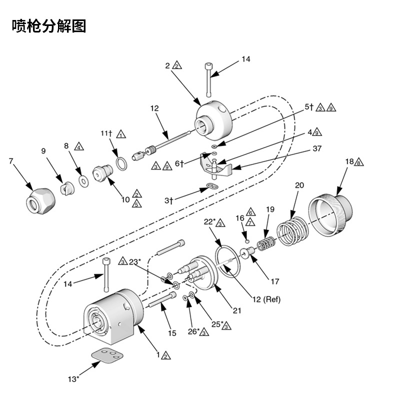 美国GRACO/固瑞克AL自动喷枪288048金属喷涂自动线高压无气喷枪示例图6