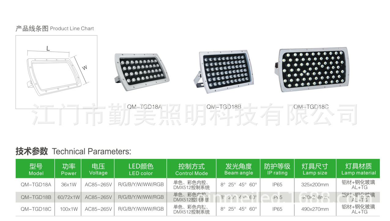 供应大功率LED60W投光灯/品牌芯片/超长质保投光灯/DMX512示例图4