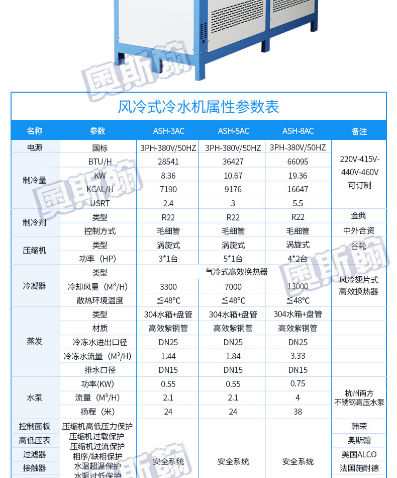 厂家供应风冷式低温冷水机 医药专用防锈冷冻机 8p冷水机示例图11