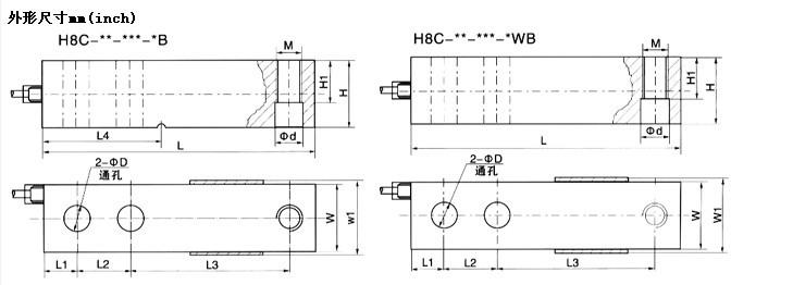 ZEMIC中航电测称重传感器H8C 中航H8C悬臂梁地磅传感器价格示例图4