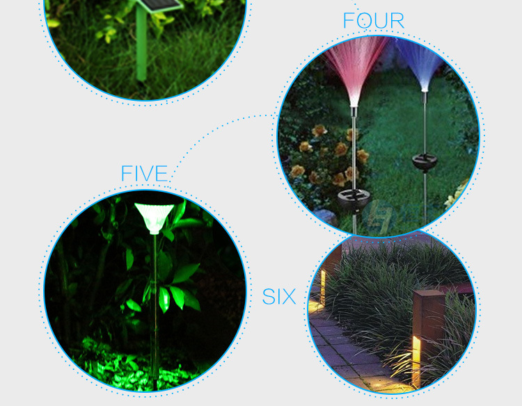 草坪插地灯LED照树灯LED射灯小区园林景观投射灯示例图11