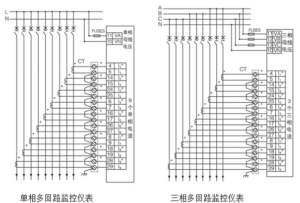 供应安科瑞AMC16-1E9/K  9路单相多功能监控装置示例图7