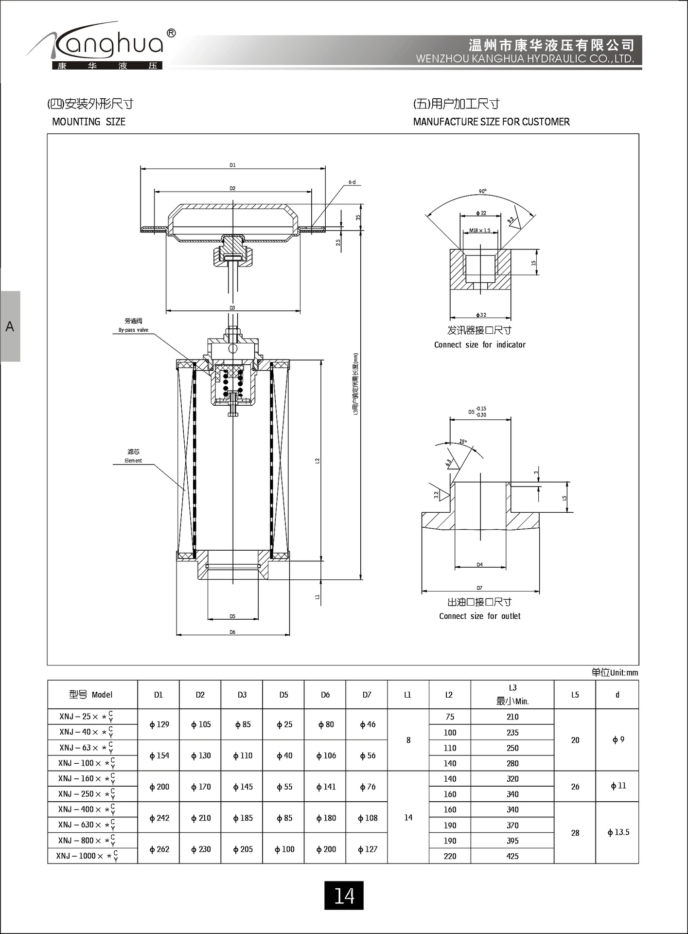 供应吸油滤油器XNJ-25*80/100/180，吸油过滤器高效 精密示例图2