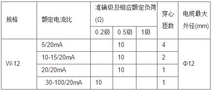 安科瑞,测量型电流互感器,AKH-0.66-40I,额定电流比100-1000/示例图13