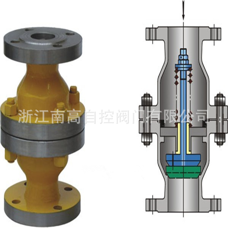 氨用限流阀 MT-980-16C 供应 碳钢限流阀 DN200示例图3