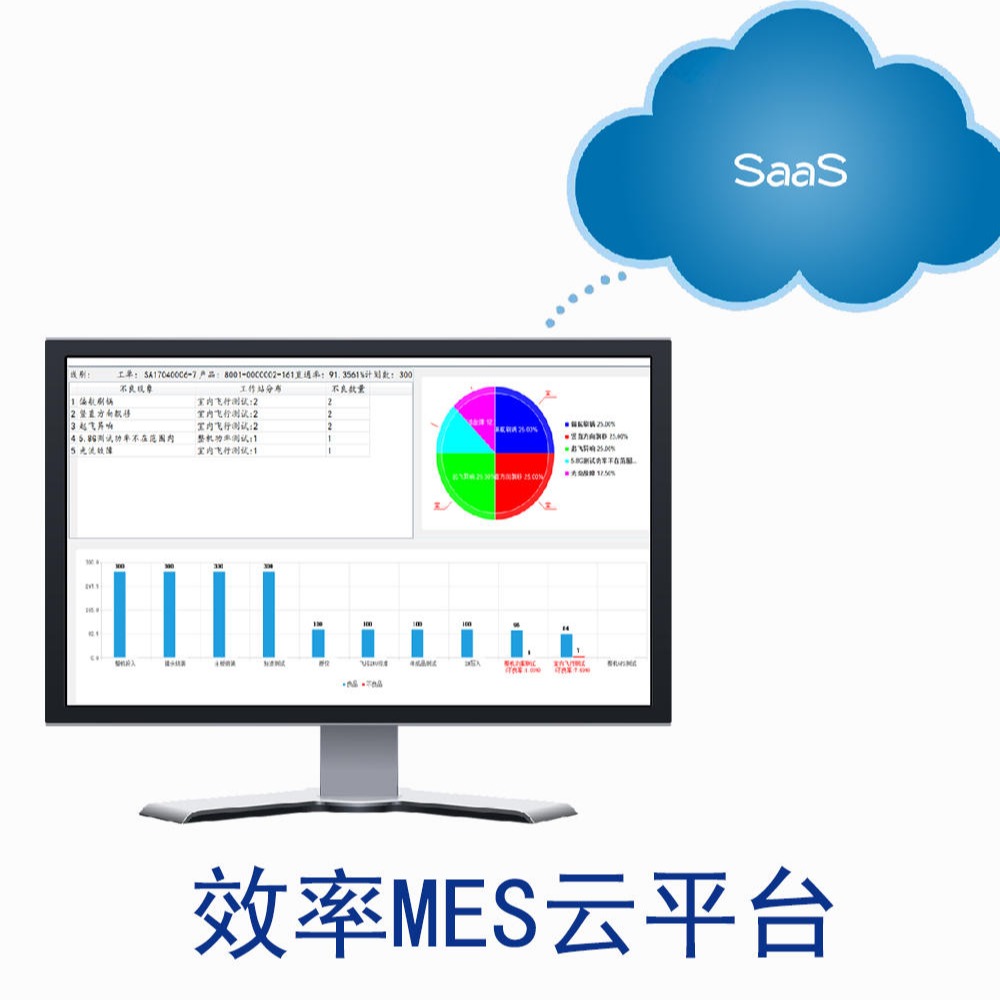 云MES平台介绍 云MES软件 效率云MES系统