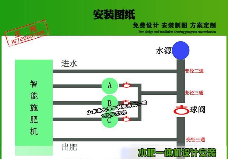 扬州农用施肥器 滴灌水肥一体化方案设计蔬菜大棚施肥机械可贴牌示例图30