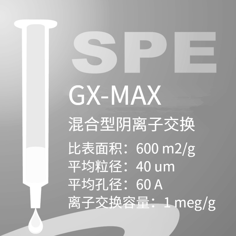GX系列  MAX固相萃取柱30mg/1mlSPE小柱 苏丹红检测化妆品分析同Waters Oasis MAX以及SAX图片