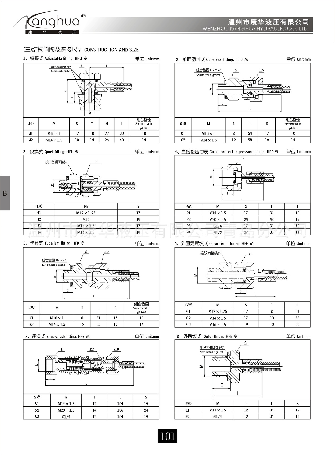 供应测压软管HFH2-P1-3-P-800,HF系列微型高压软管总成示例图4