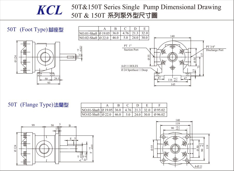 KCL油泵 叶片泵  凯嘉油泵 50T示例图4