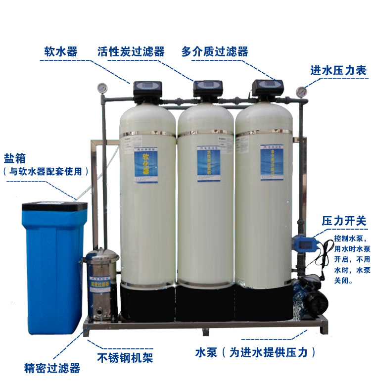 井水处理设备 商用净水器 餐厅饭店茶楼水处理设备净水机 软化水设备示例图5