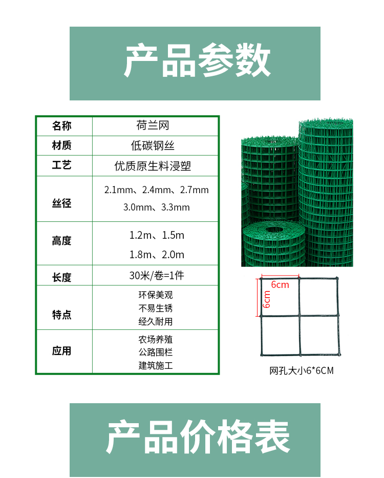 北京浸塑荷兰网 绿色铁丝网围栏 养鸡网防护网厂家示例图3