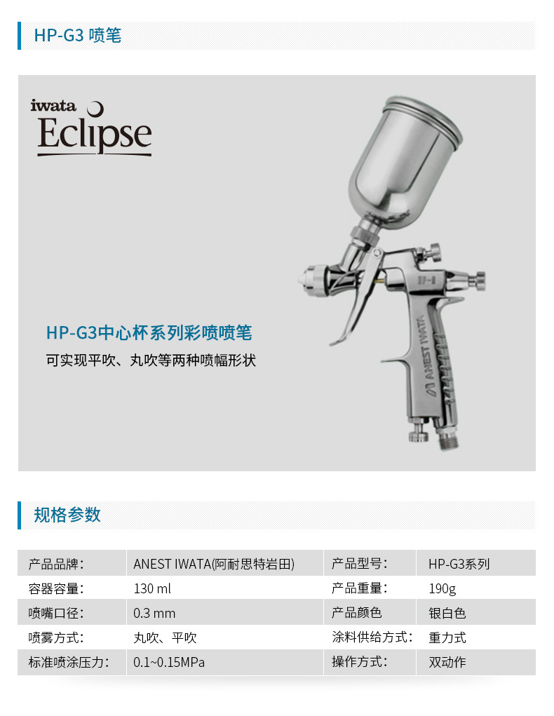 日本岩田喷笔 HP-G3重力式双动作丸吹、平吹两用喷笔 中心杯喷笔示例图2