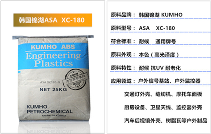 耐候ASA XC-180户外塑料制品专用材料耐老化ASA