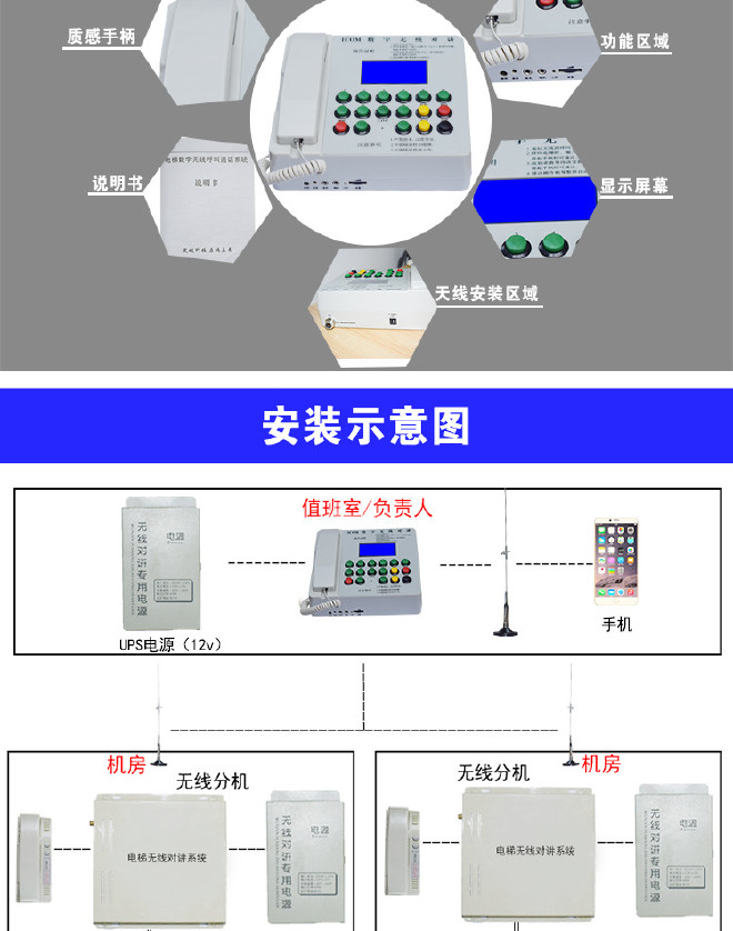 品牌电梯无线对讲系统YF-0128-2 三五方通话定制批发厂家批发价格示例图6