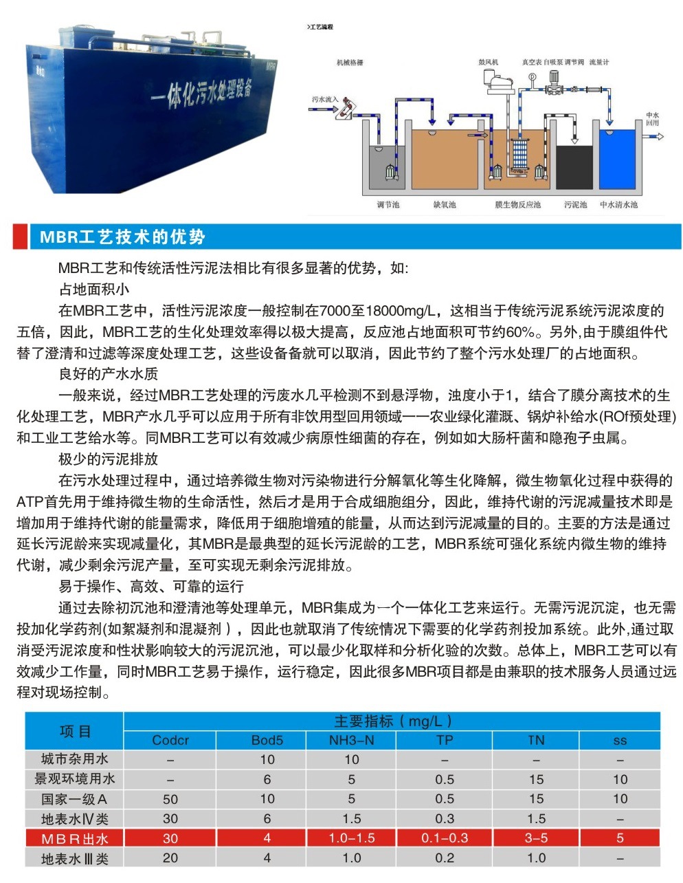 安顺污水处理设备|学校污水处理设备贵州一体化污水处理设备示例图4