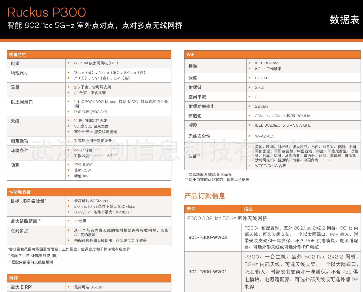 Ruckus美国优科901-P300-CN02 双频 zoneflexP300室外网桥AP正品示例图5