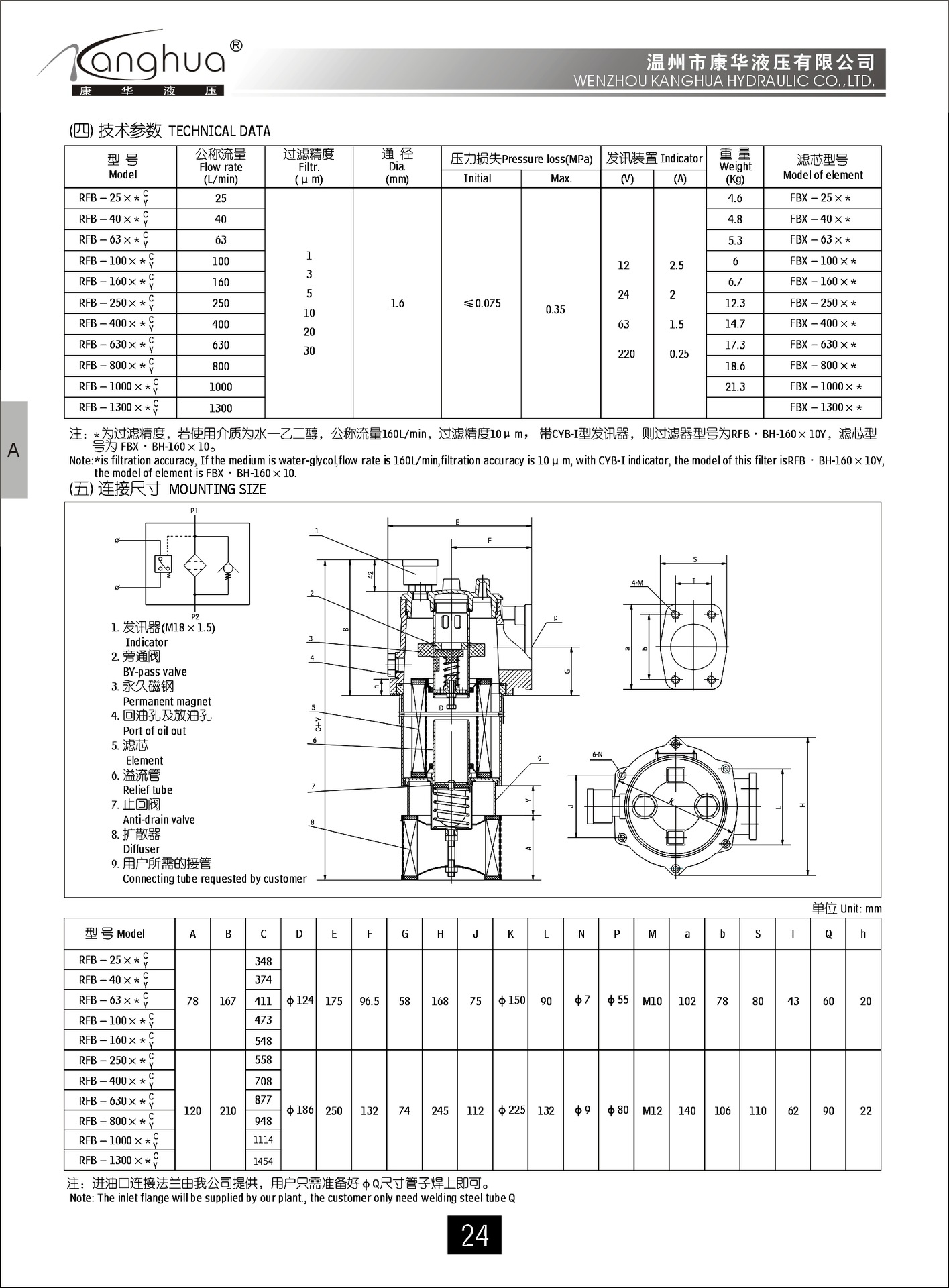供应回油滤油器RFB-630*10 20 30FY， 磁性过滤器 山东滤油器厂家示例图2