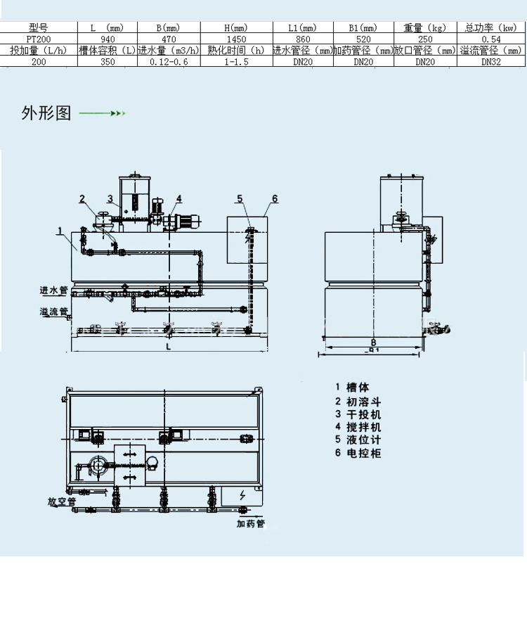 【天尼威环保】全自动干粉加药装置 PAM投加装置 三槽一体示例图6
