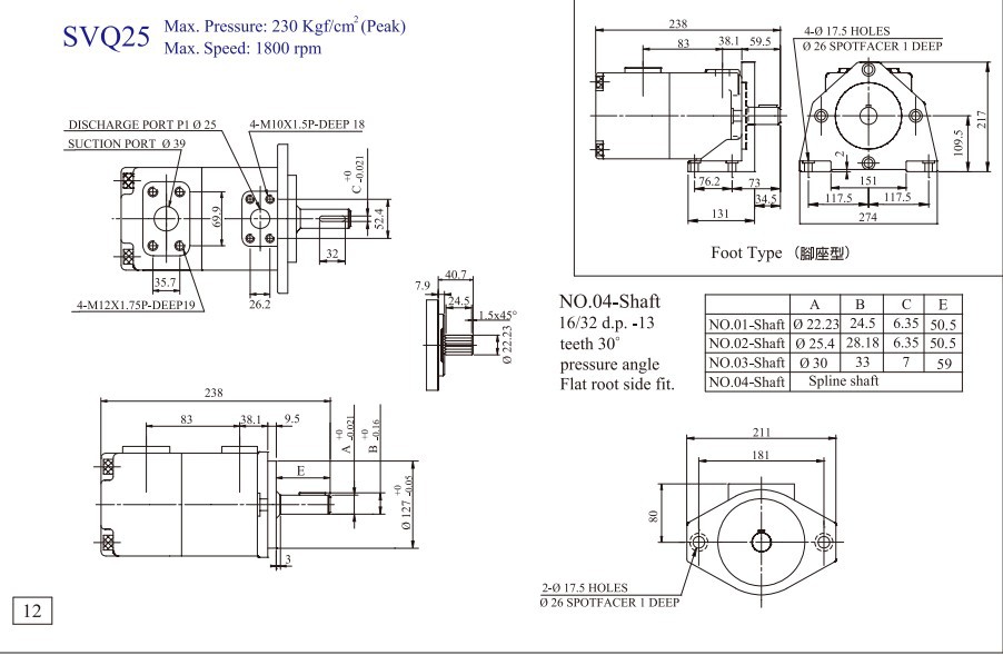 KCL油泵 凯嘉油泵 叶片泵 SVQ25示例图5