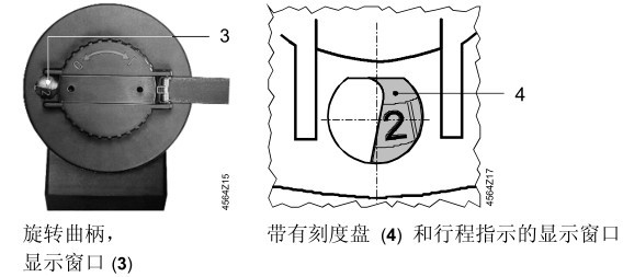 西门子电动液压阀门执行器 SKB SKC西门子 原装正品  上海陶达示例图12