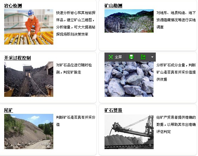 手持式矿石分析仪 矿石元素分析仪 杭州光谱仪 天津特鲁斯示例图2
