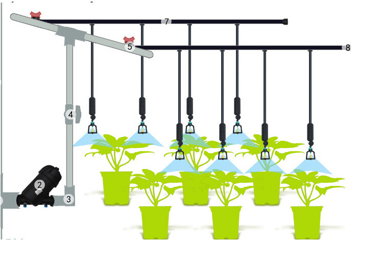 旋转喷头 农业节水灌溉微喷头 吊挂式折射微喷头 塑料大棚用喷头示例图2
