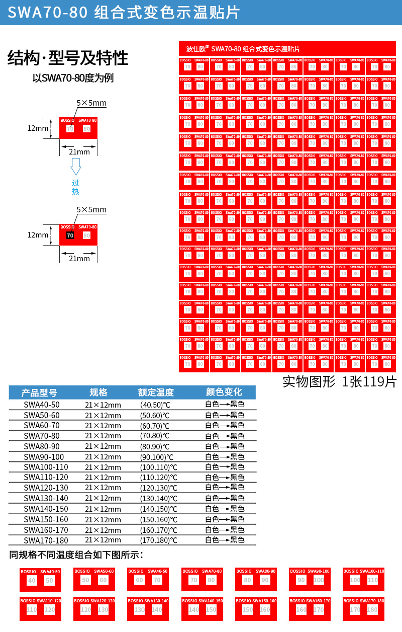 波仕欧SW70-110组合式变色示温片 温度测试贴片 感温热敏试纸示例图5