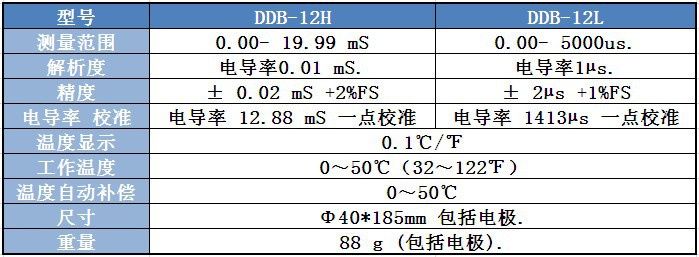 DDB-12型笔式电导率仪 水质检测笔 高精度电导率笔 DDB-12H示例图4