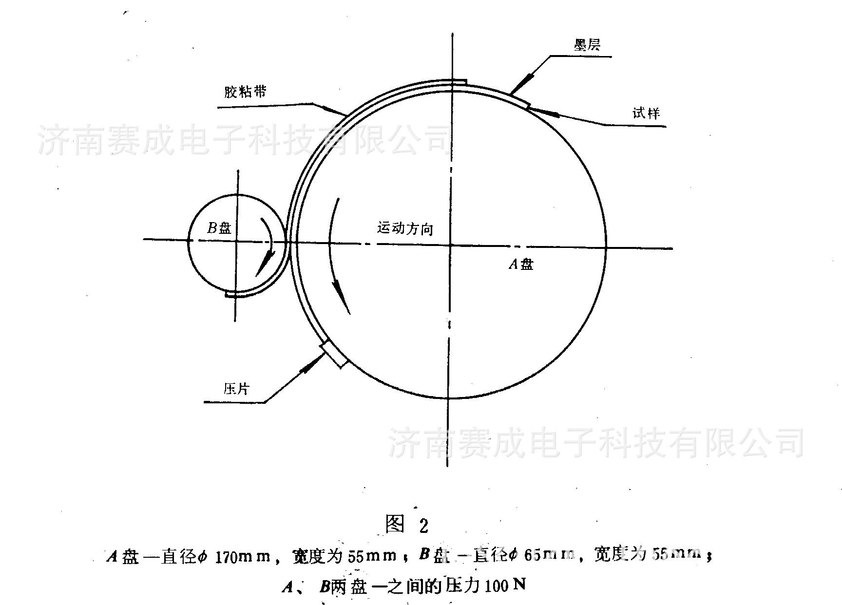 圆盘剥离试验仪_BLJ-02圆盘剥离试验机示例图2
