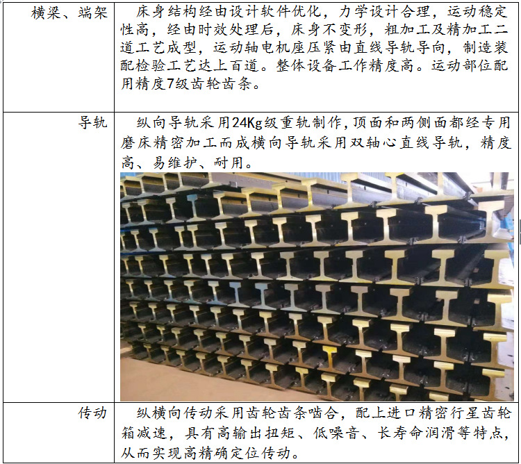 北京天津上海重庆西安厂家直销大型重型龙门数控火焰等离子切割机示例图5