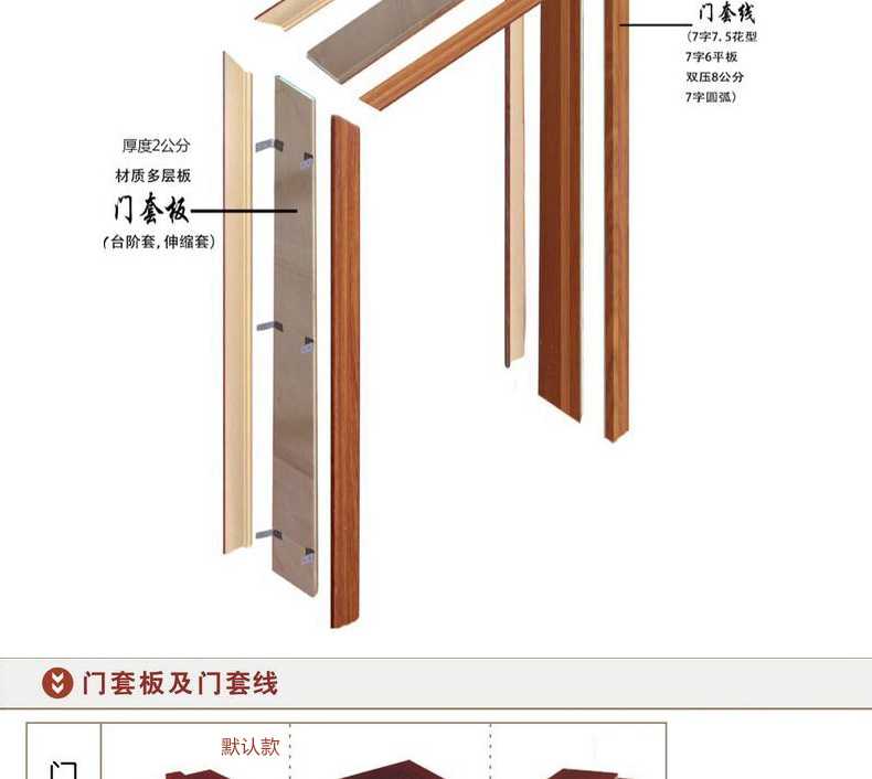 室内钢木烤漆套装门招商酒店复合套装门工程门示例图16