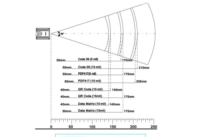 新大陆FM420-MS-30固定式条码扫描模组嵌入二维码条码扫描模块头示例图9