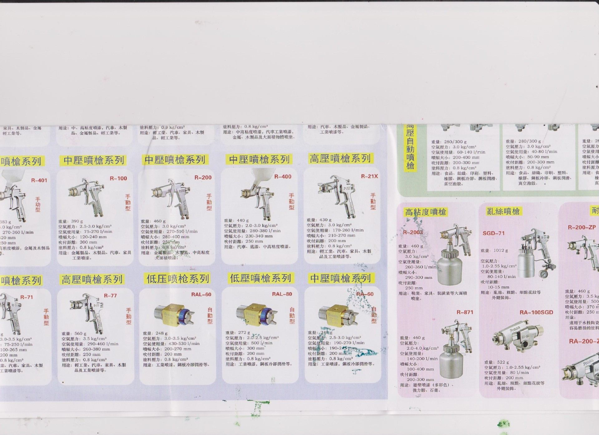 台湾宝丽Prona R-1000汽保枪系列喷漆枪汽车喷漆枪中心杯喷枪高雾示例图4