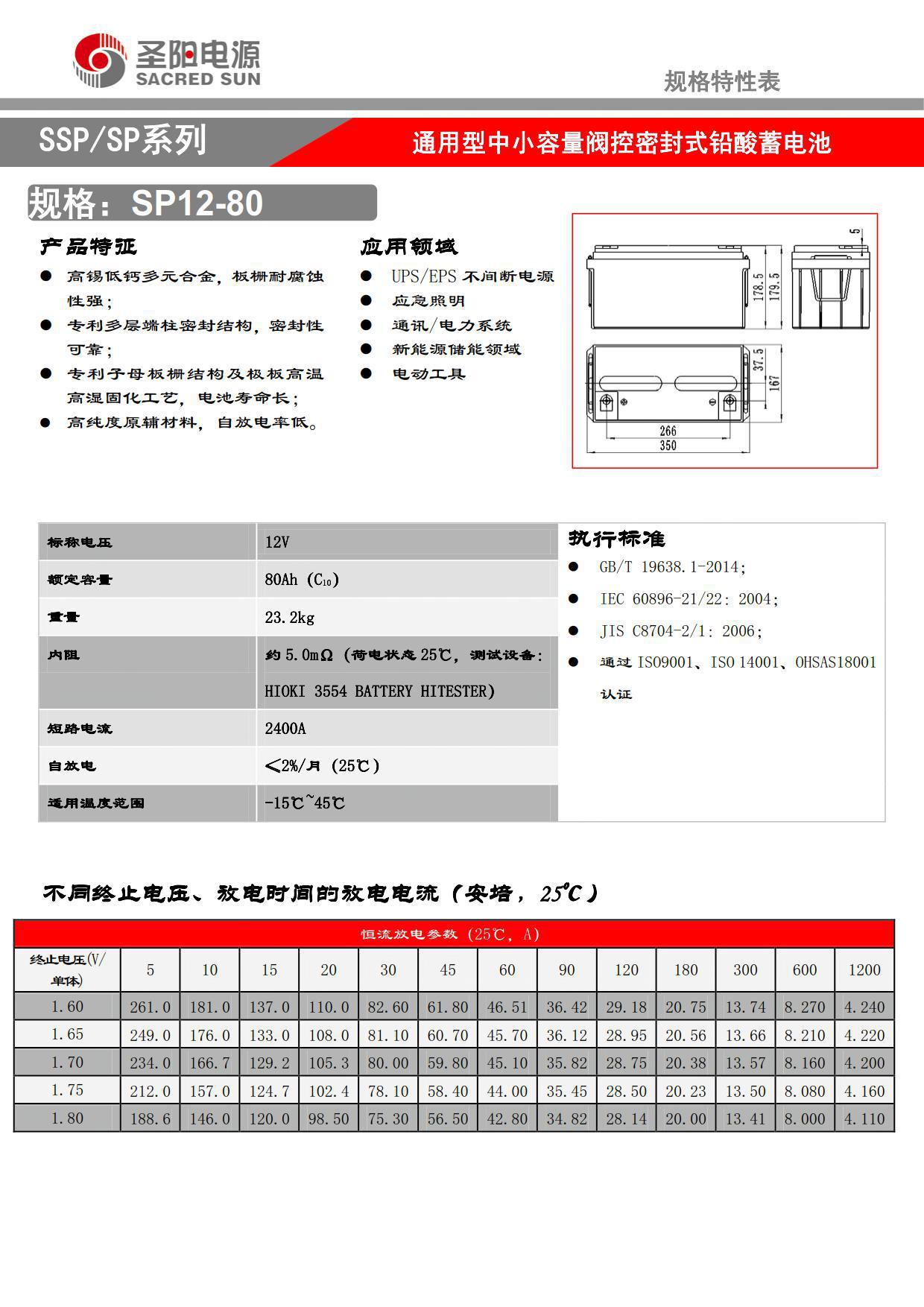 圣阳蓄电池12V80AH 铅酸免维护 SP12-80直流屏EPS应急UPS电源专用示例图5