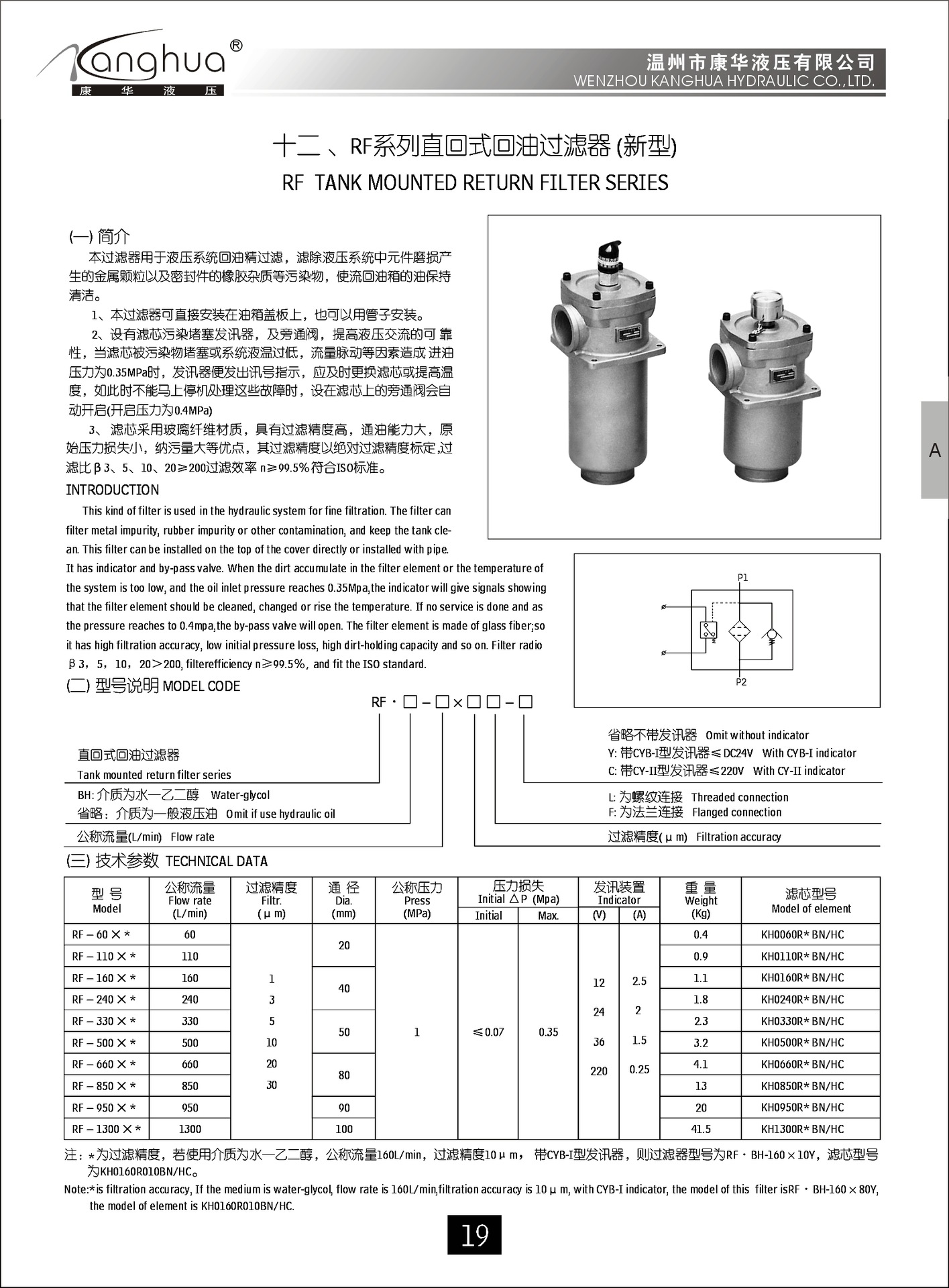 供应液压油滤芯0950R10 20 30BN/HC，贺德克滤芯 厂家直销示例图4
