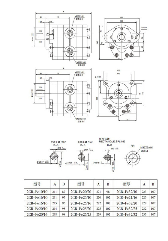 2CBL-FC系列双联泵用于扒渣机,收割机示例图1