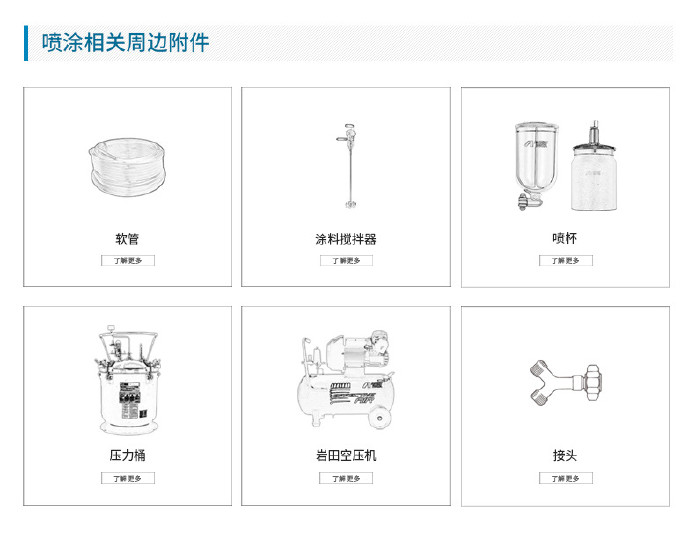 日本岩田双隔膜泵 DPS-904E喷涂输送泵 岩田气动双隔膜泵 气泵示例图8
