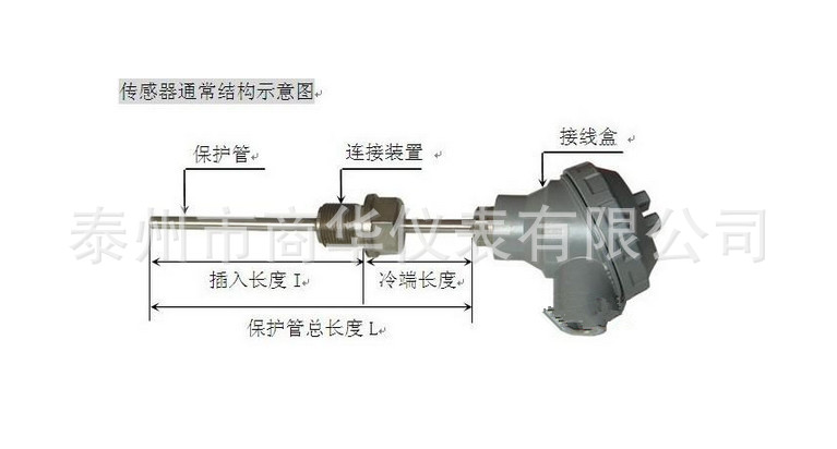 商华仪表厂家定制各种规格WZP-430  PT100铂热电阻示例图6