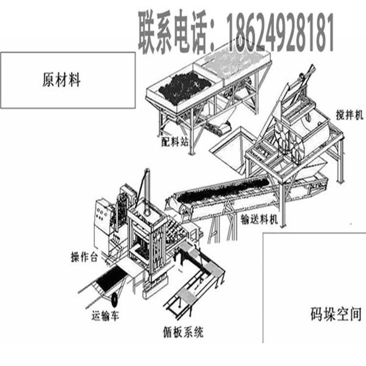 博之鑫QTY4-15 小型免烧砖机高质低价 多种型号任您选择示例图6
