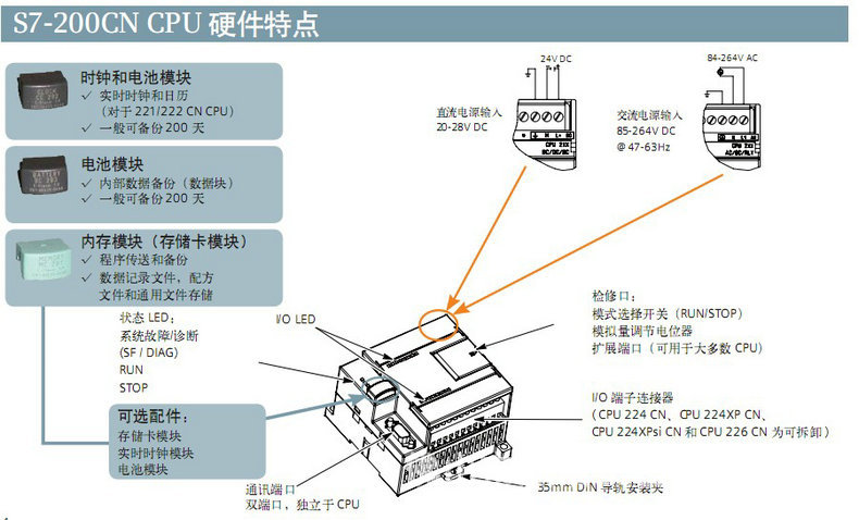 伺服电机ECMA-C20401GS 无刹车键槽标准型电机电机尺寸40MM示例图18